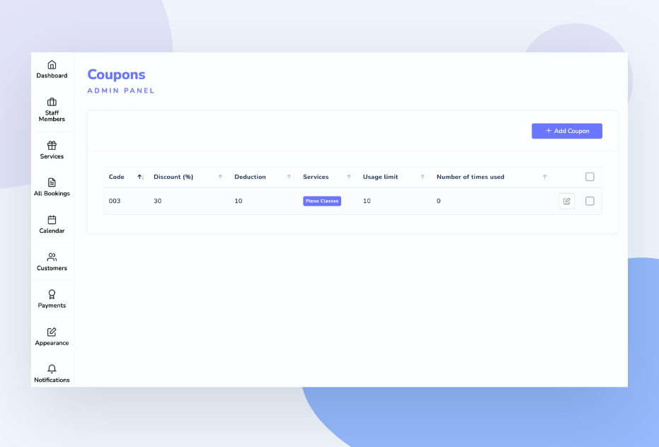 WordPress Theme Appointment Booking Coupon