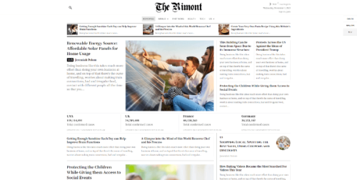 Top 10 WordPress Newspaper Themes 2023