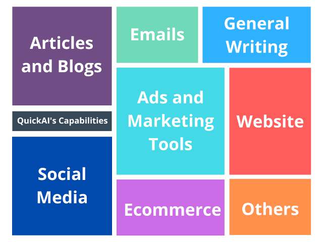 Blue Colorful Modern Marketing Budget 3D Pie Chart_2.png