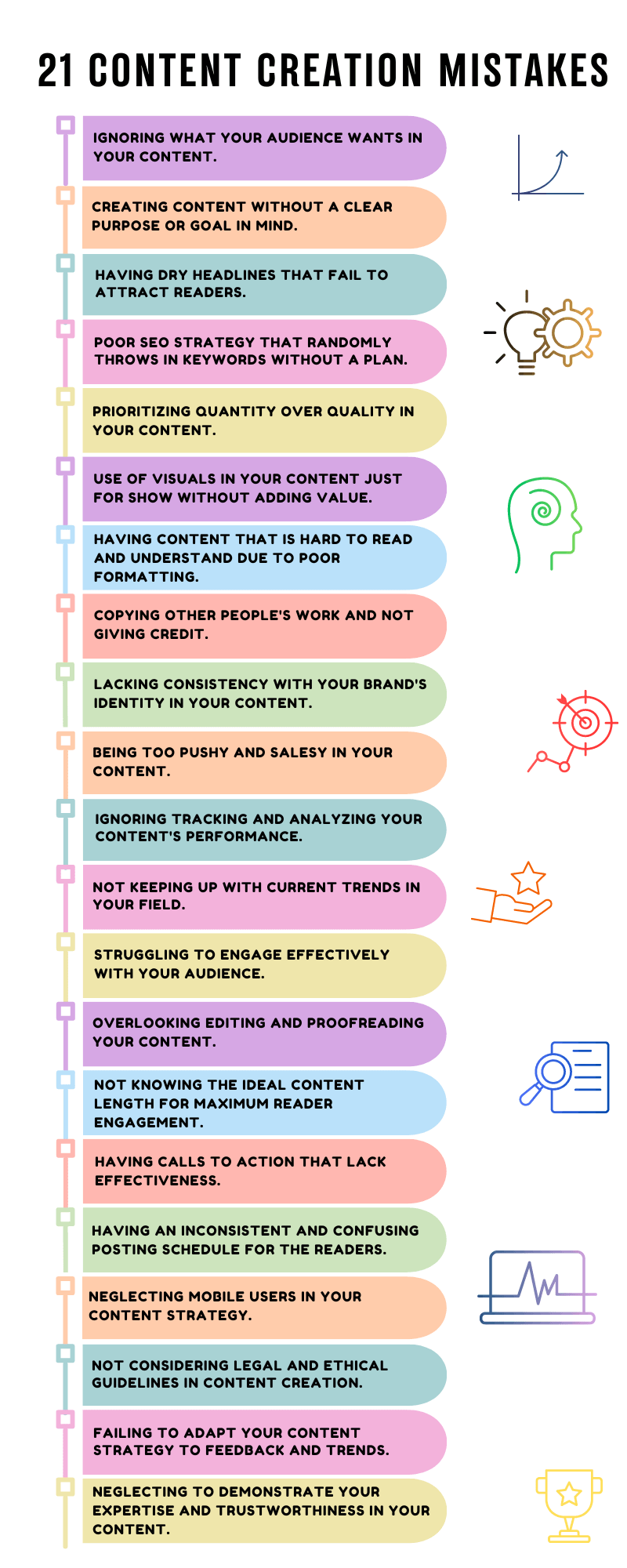 21 content creation mistackes